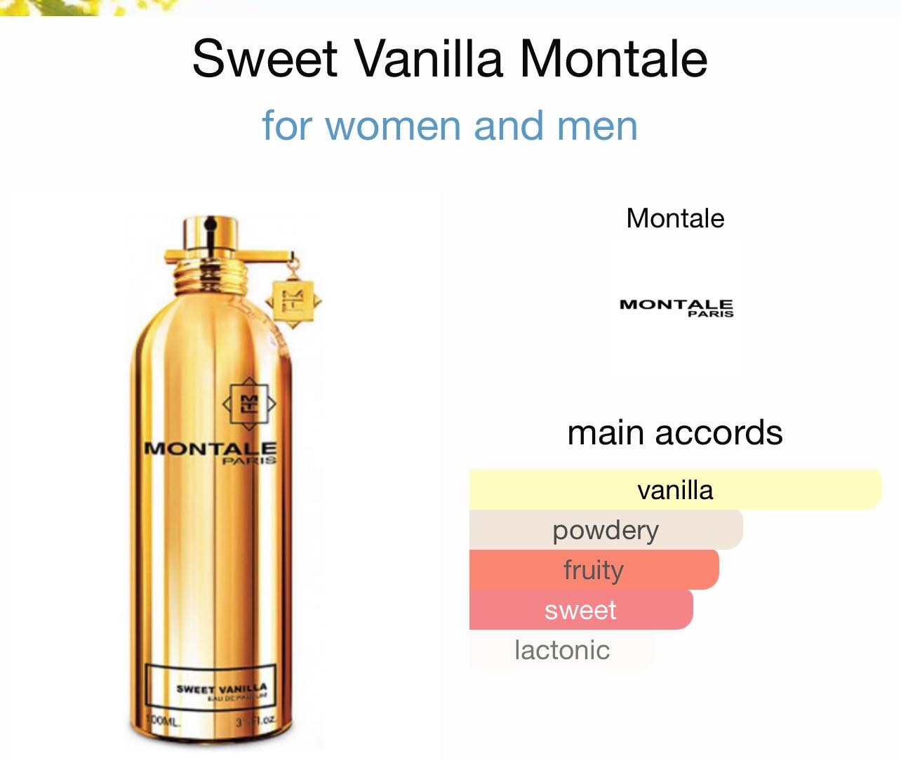 Montale Sweet Vanilla EDP Sample/Decant