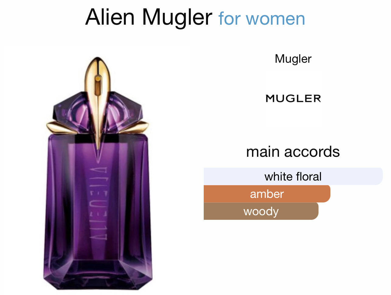 Thierry Mugler Alien EDP Sample/Decant – The Little Decant NZ