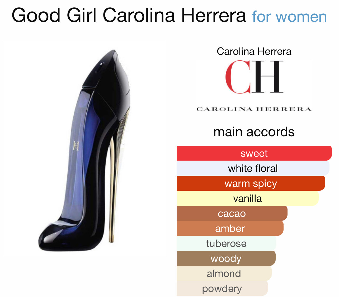 Good girl carolina online herrera notes