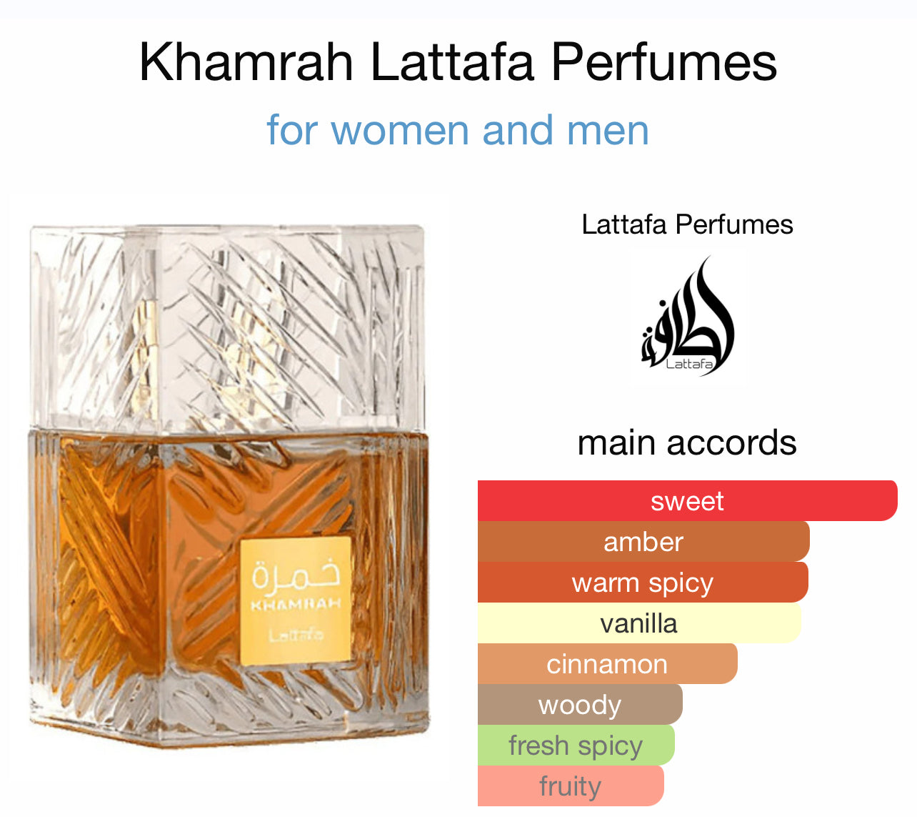 Lattafa Khamrah EDP Sample/Decant