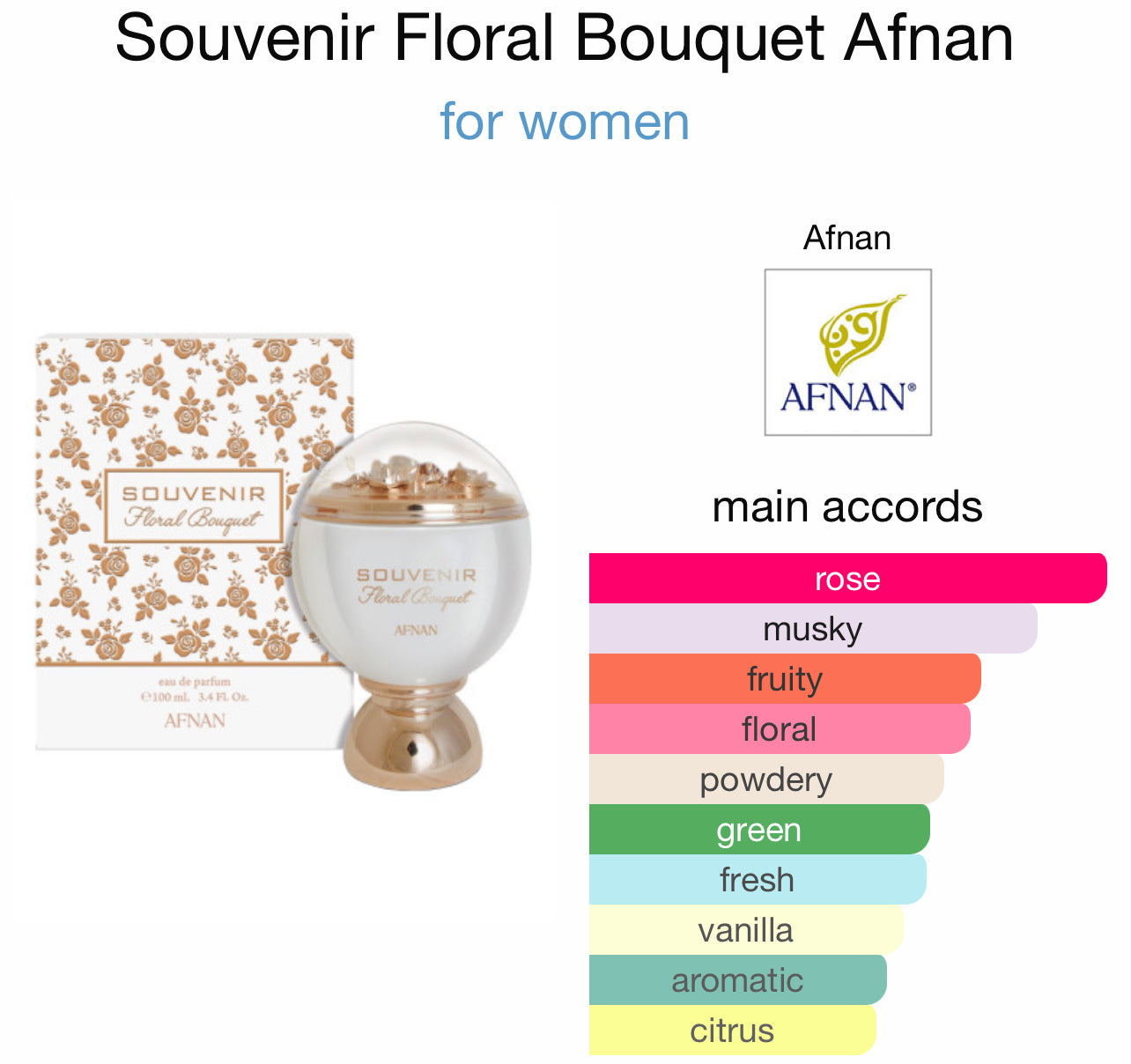 Afnan Souvenir Floral Bouquet EDP Sample/Decant
