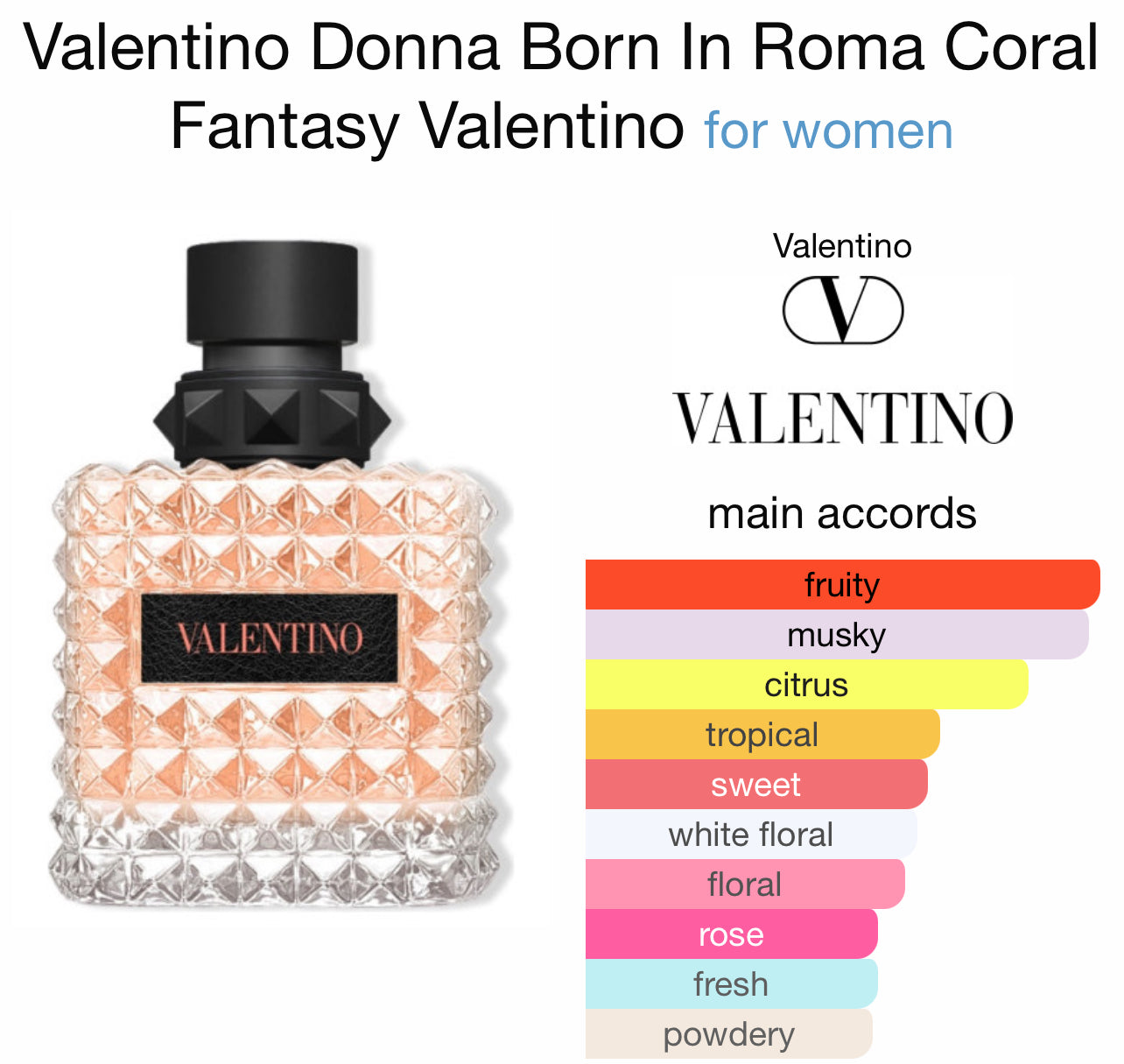 Valentino Donna Born In Roma Coral Fantasy EDP Sample/Decant