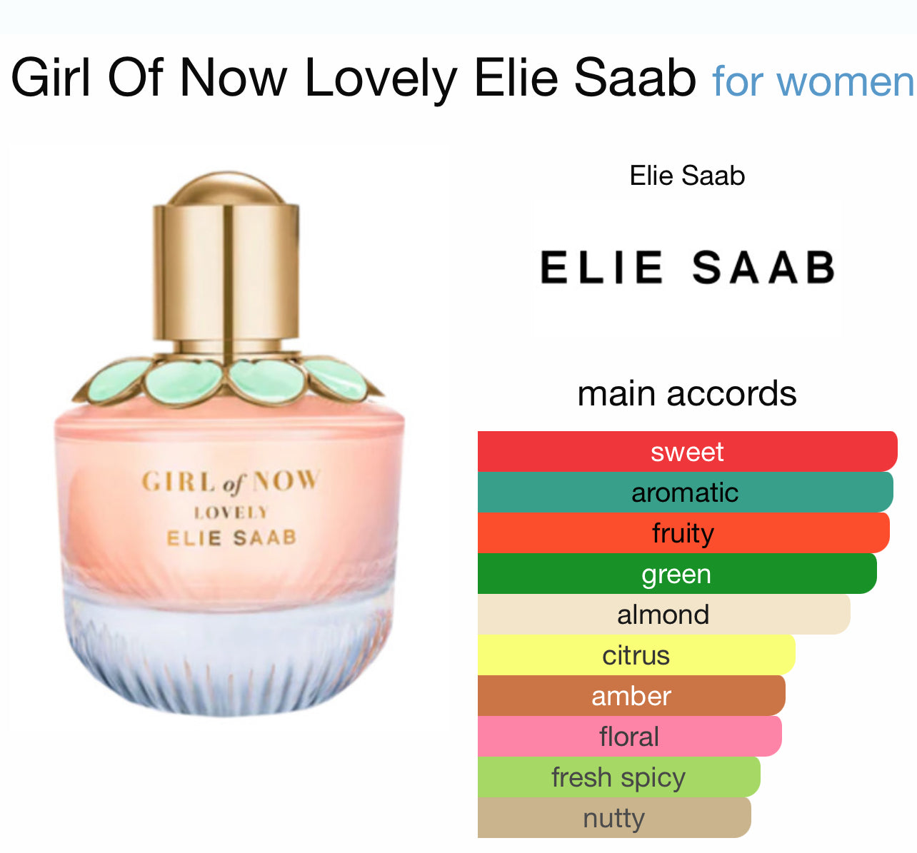 Elie Saab Girl of Now Lovely EDP Sample/Decant