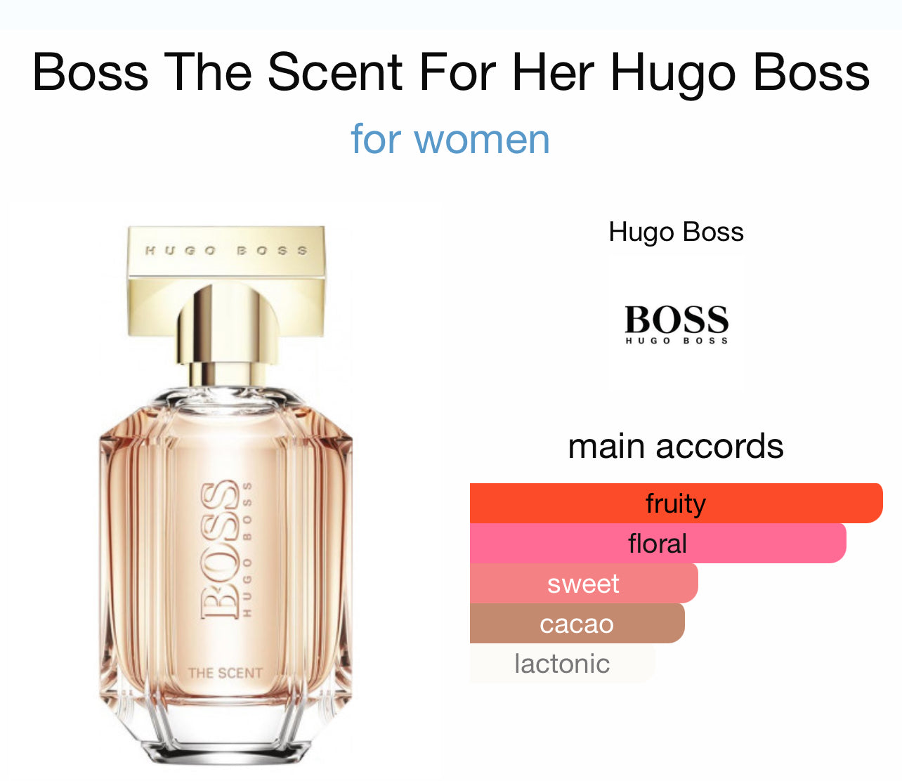 Hugo Boss Boss The Scent For Her EDP Sample/Decant