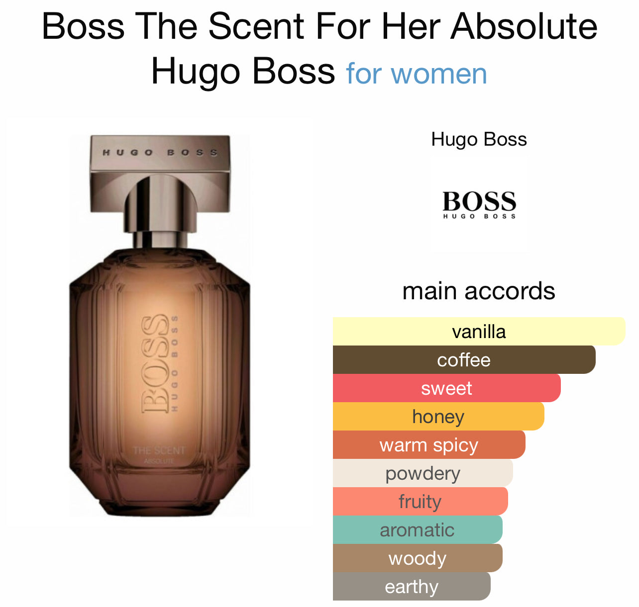 HUGO BOSS BOSS The Scent For Her Le Parfum Review - Escentual's Blog