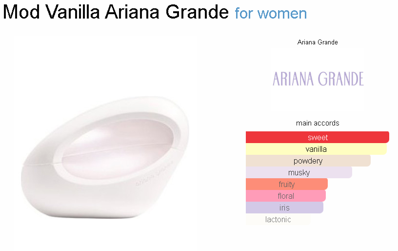 Ariana Grande Mod Vanilla EDP Sample/Decant