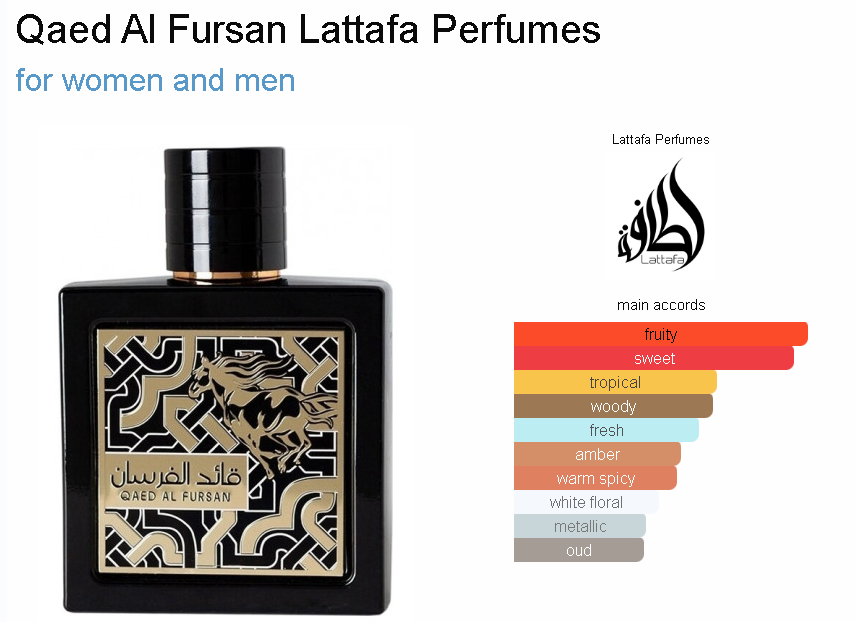 Lattafa Qaed Al Fursan EDP Sample/Decant