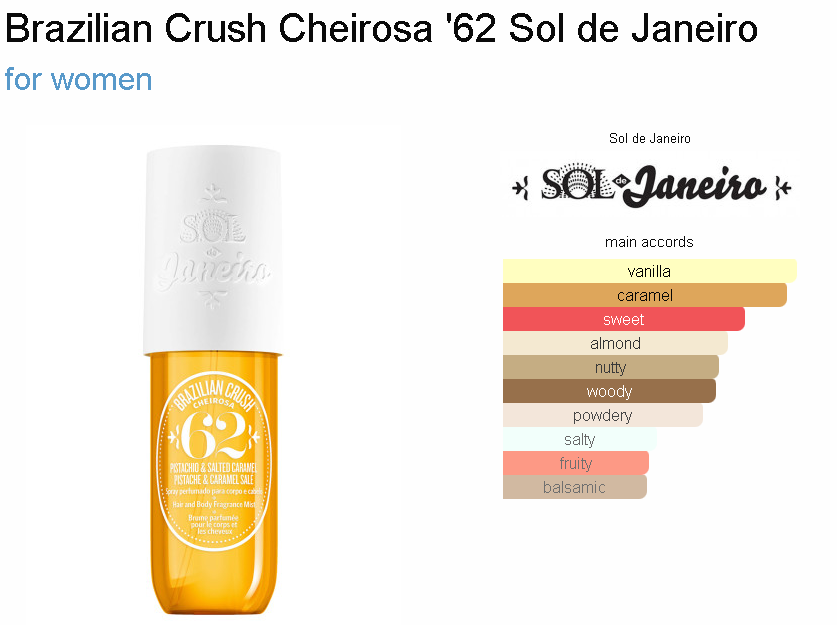 Brazilian Crush Cheirosa 62 - Perfume Mist