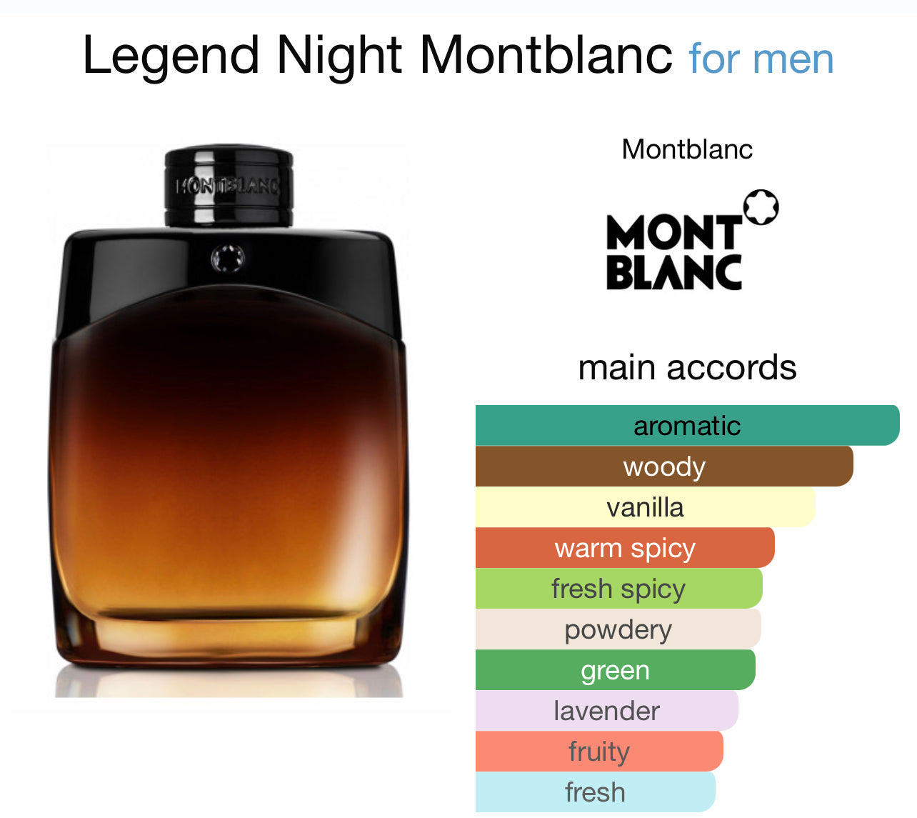 Legend night outlet by montblanc